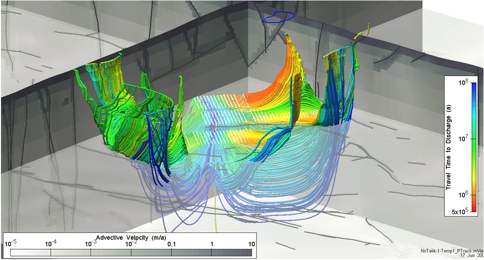 Particle Tracks in Fractures